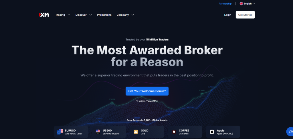 The Most Awarded Broker
